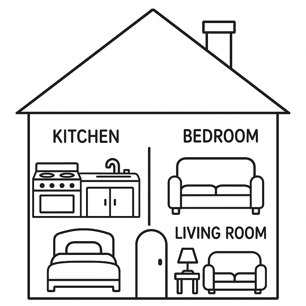 House with rooms and furniture