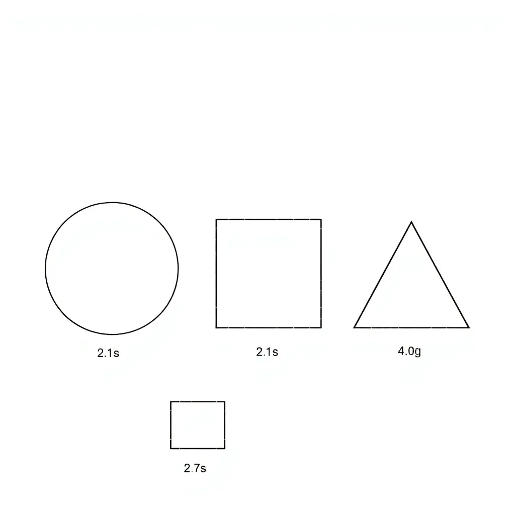 Different sized shapes for comparison