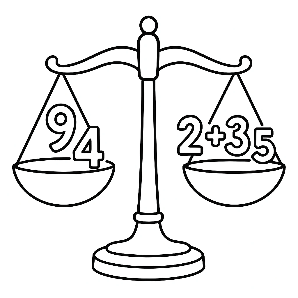 Algebraic equations illustration