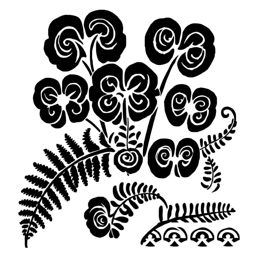 Groups of objects for multiplication