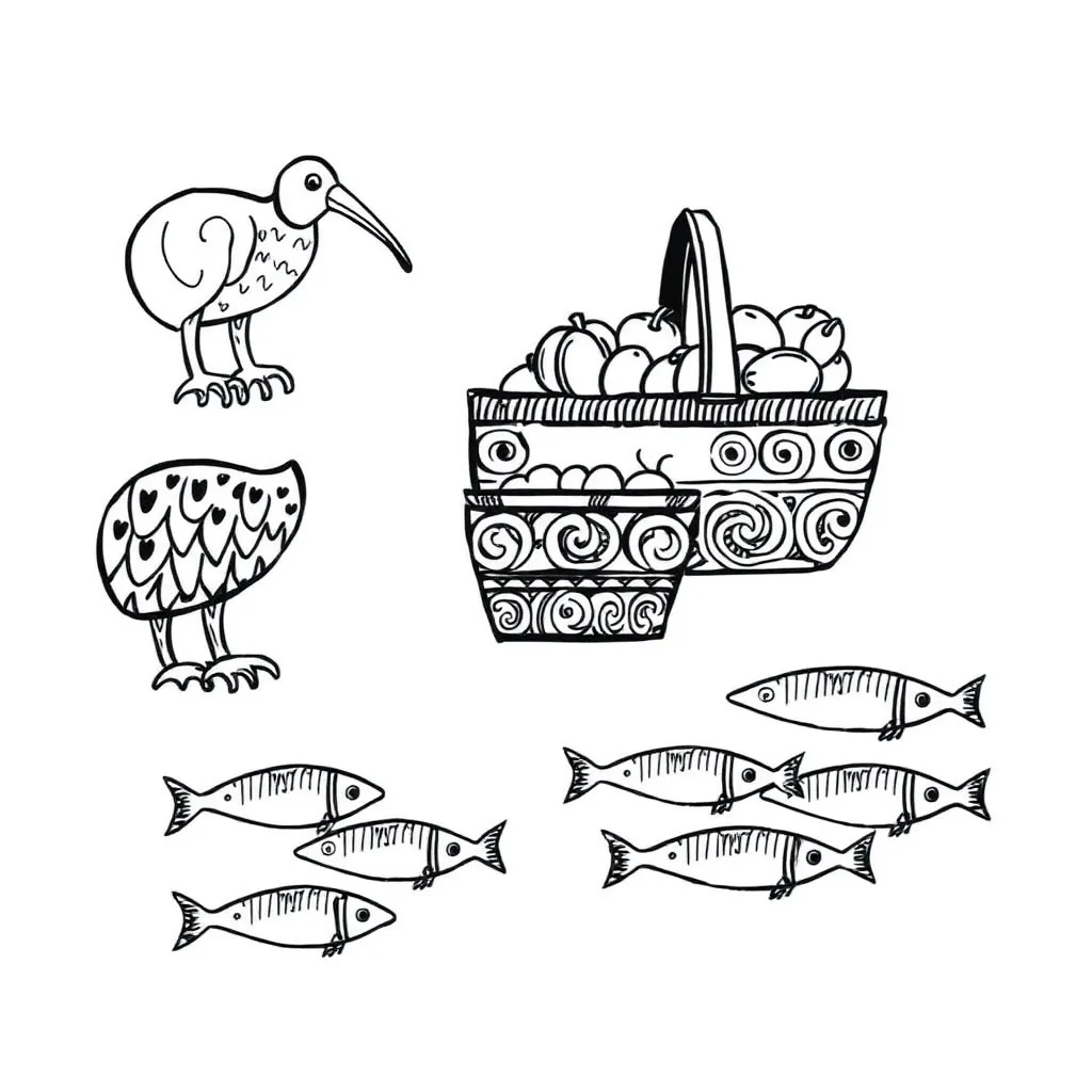 Multiplication tables illustration