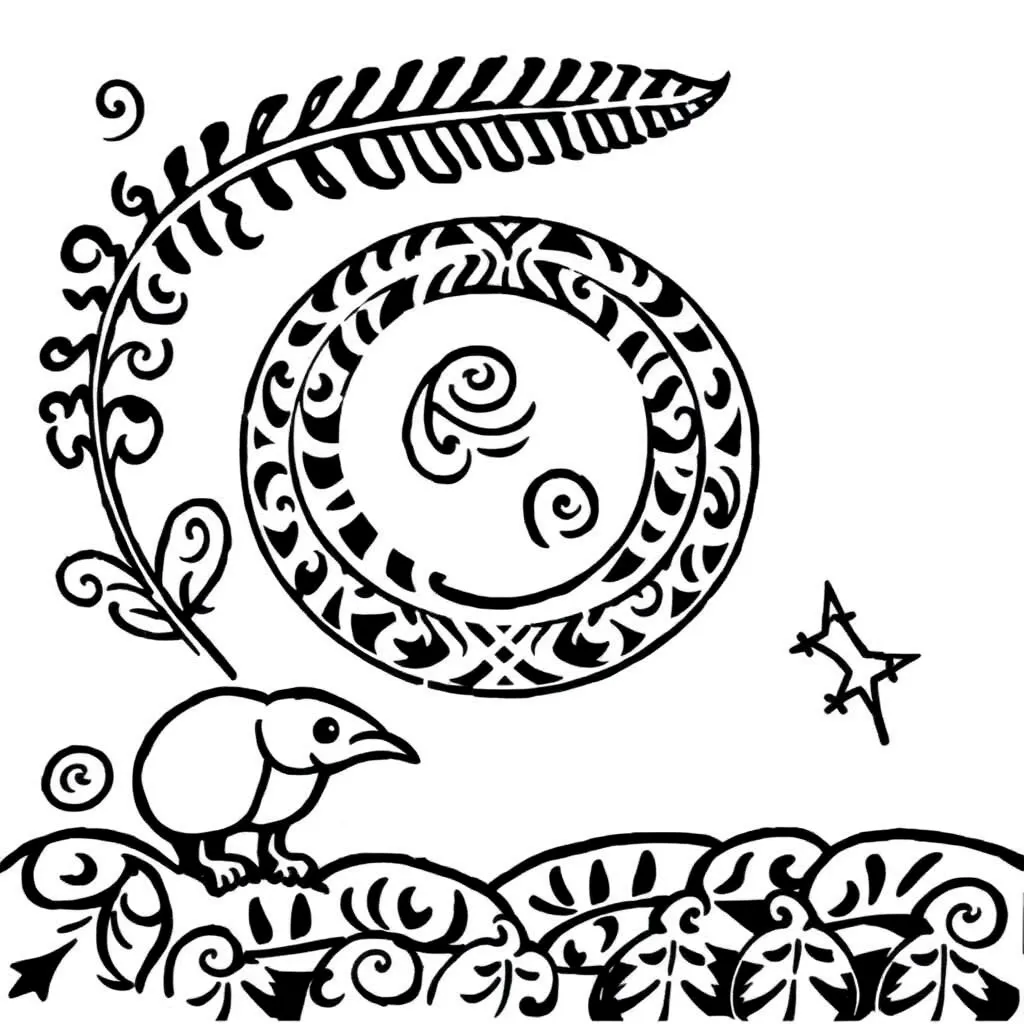 Name story map illustration
