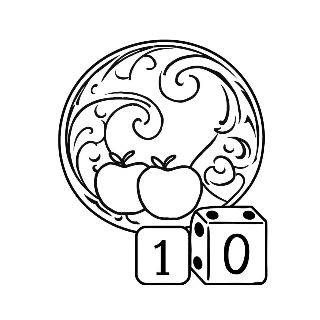 Multiplication symbols and numbers