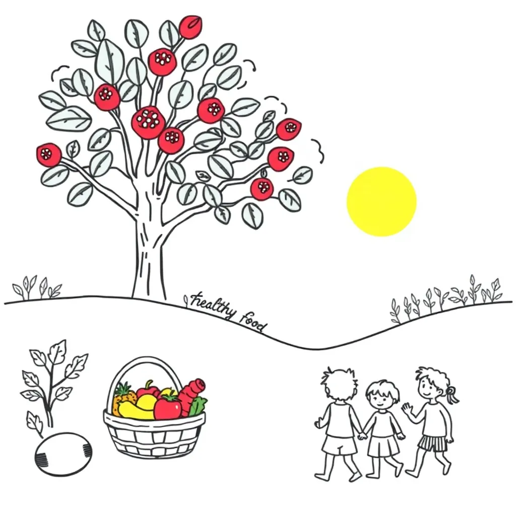 Students exercising and eating healthy foods