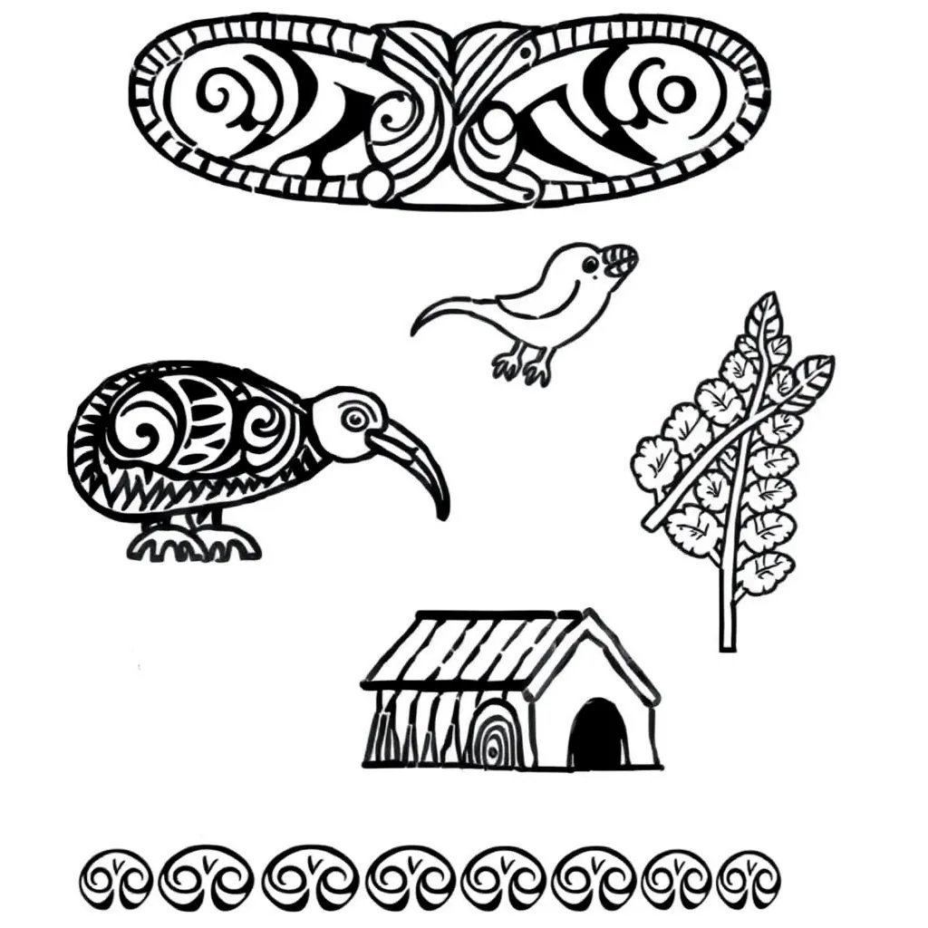 Writing progression illustration