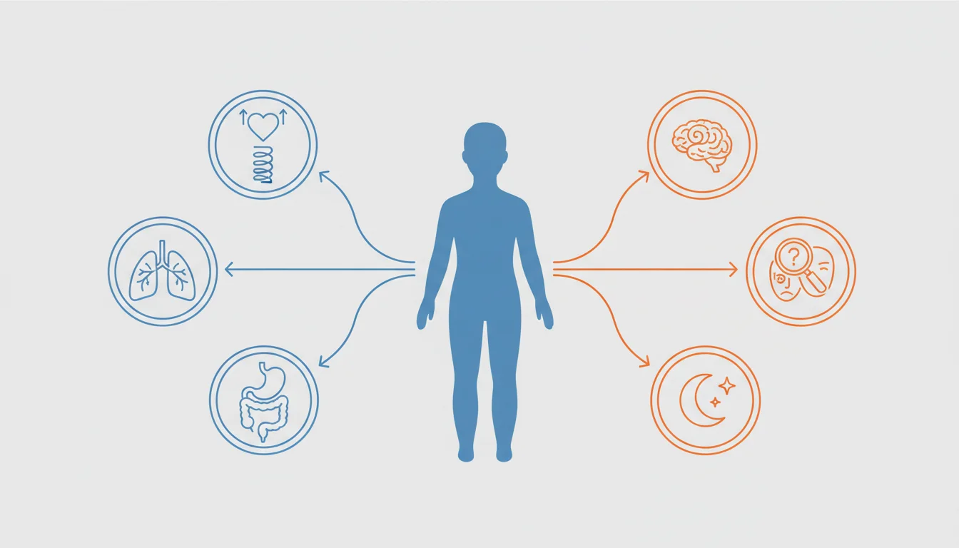 How Stress Affects Your Body and Mind