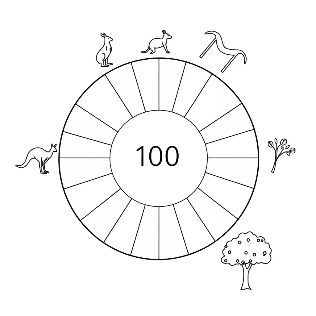 Percentage symbols and visual representations