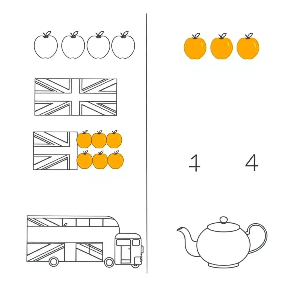Division illustration with objects being shared equally