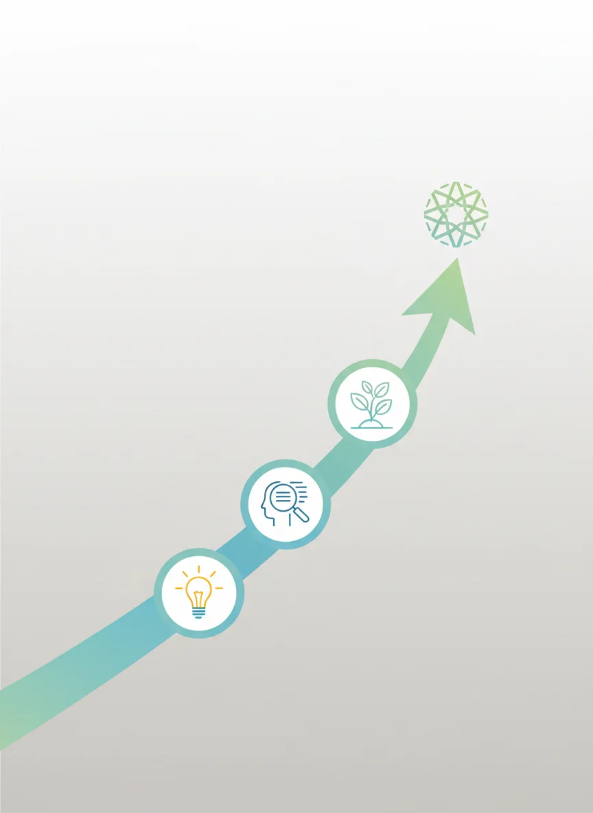 Assessment & Next Steps