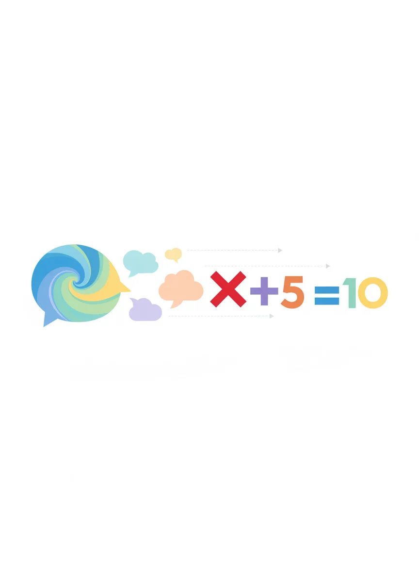 What Are Algebraic Expressions?