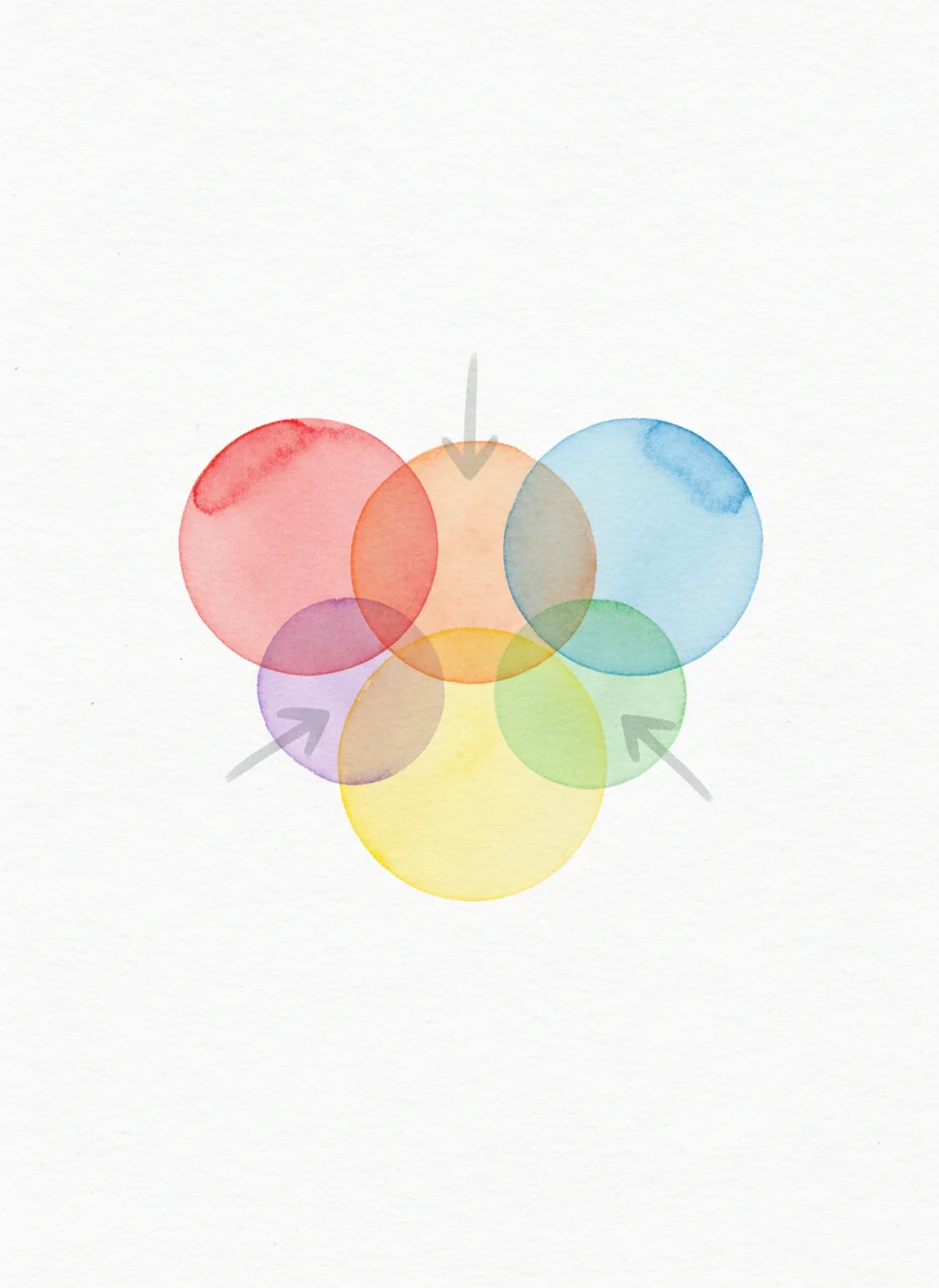 Magic of Primary Colors