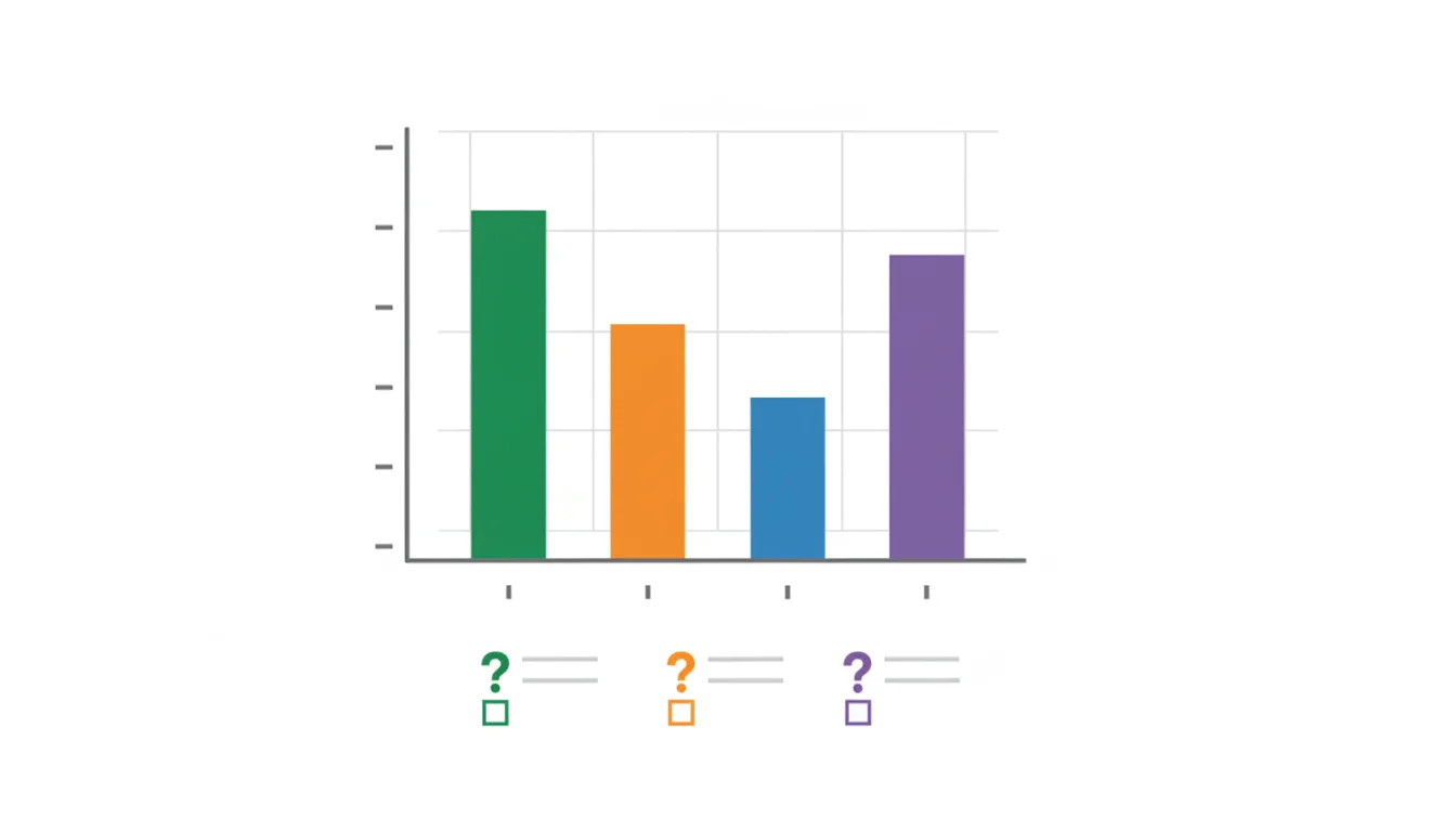 Weekly Spending Data