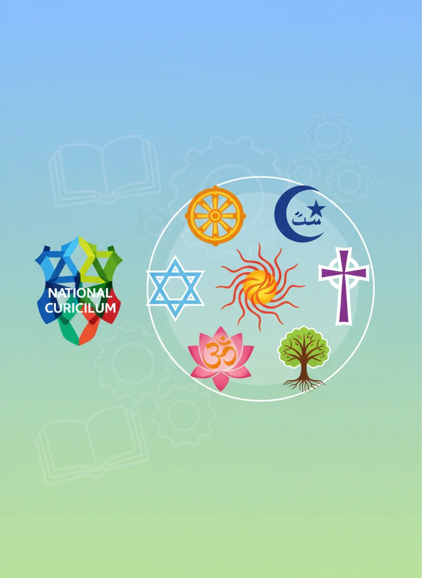 Learning Objectives & National Curriculum Links