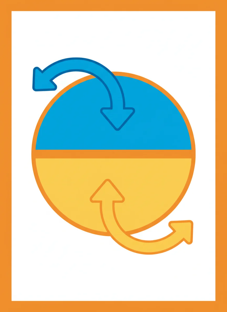 What is a Fraction?