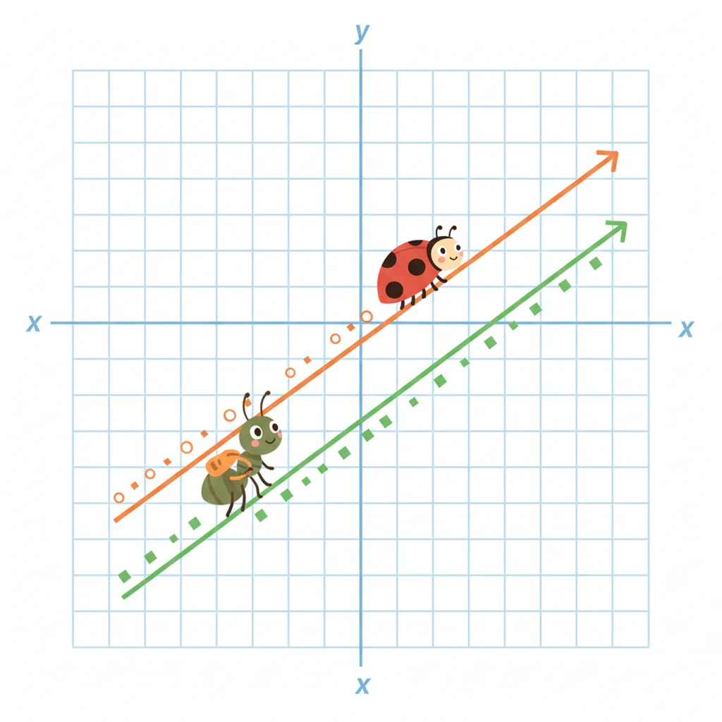 Bug Race Investigation