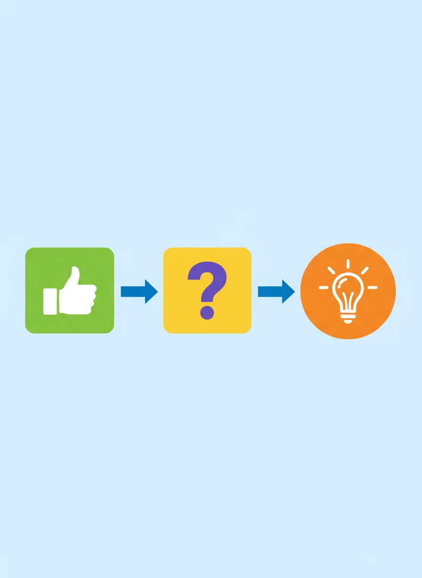 What is a Counterargument?