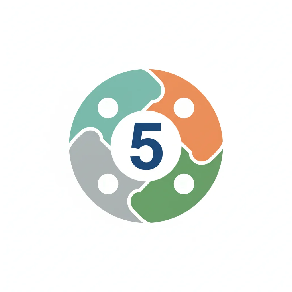 The Big 5 Components