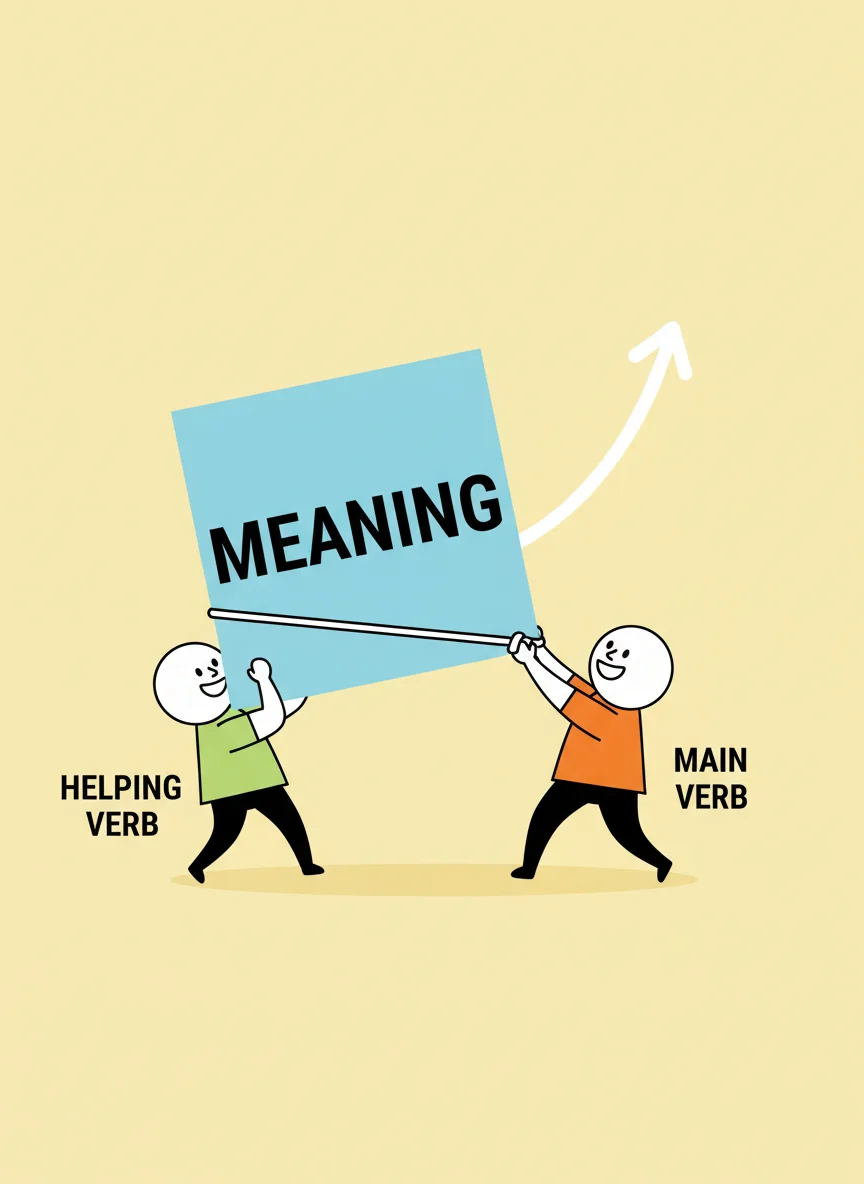 What Are Helping Verbs?