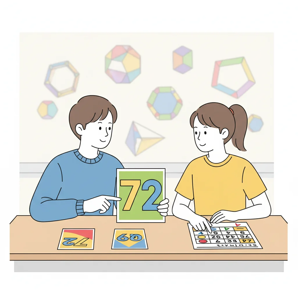Quick Practice - Test Your Skills!