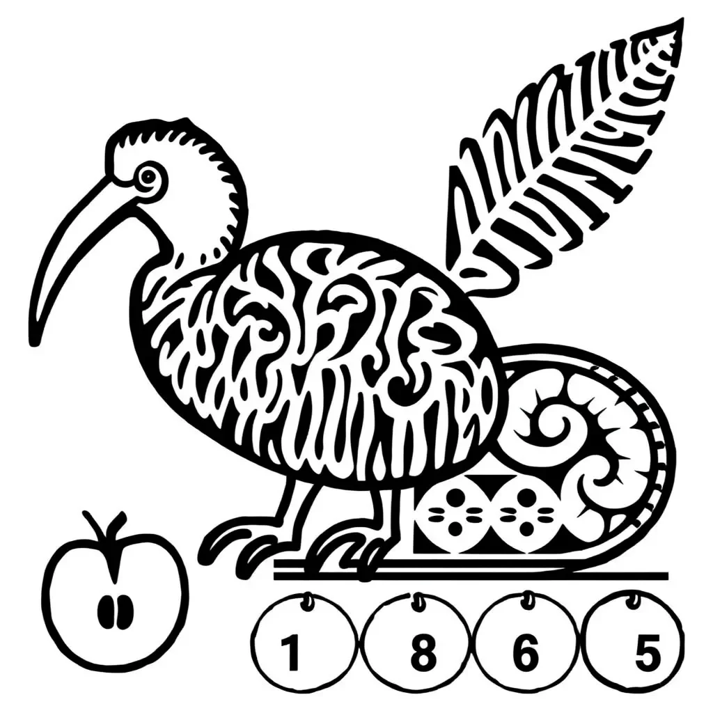 Division with remainders illustration