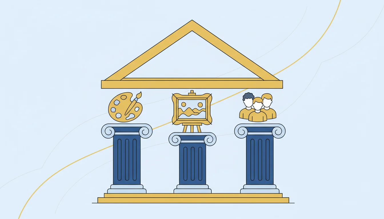 The Three Pillars of Art Analysis