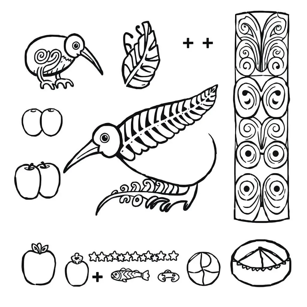 Mathematical symbols and operations