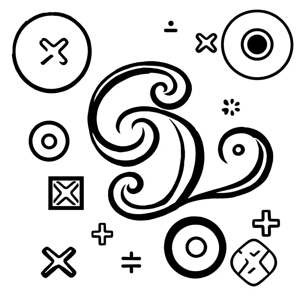 Order of operations illustration