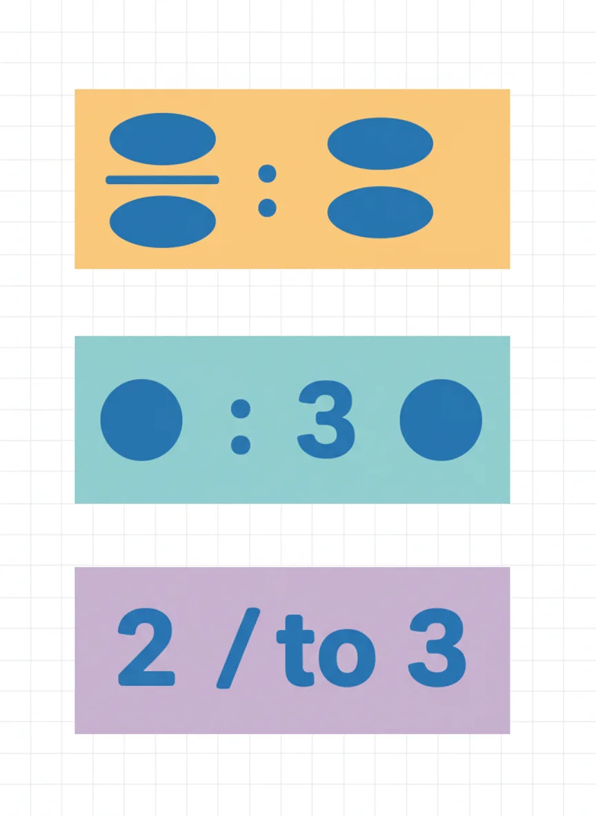 Three Ways to Write Ratios