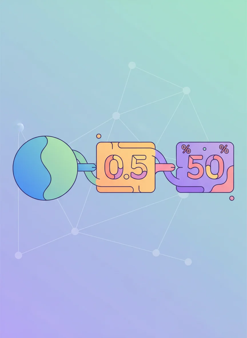 Fractions, Decimals and Percentages