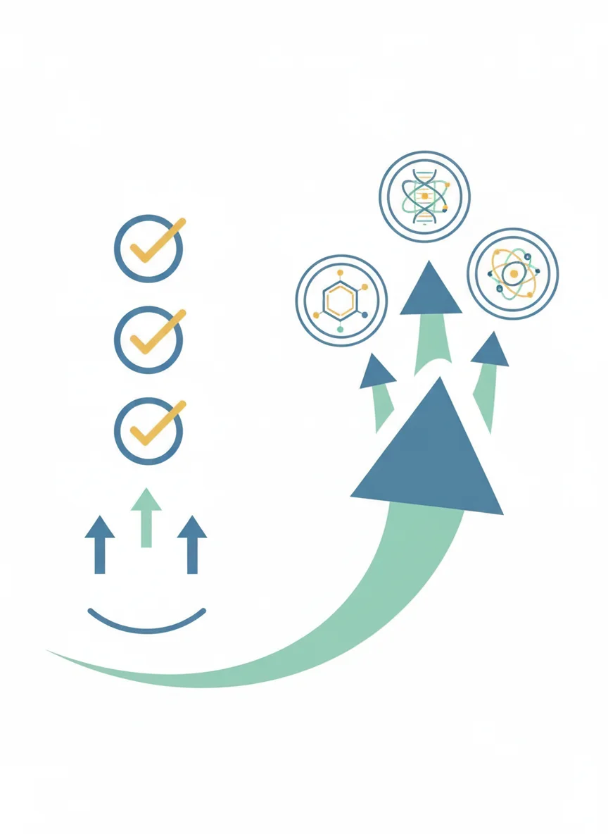 Lesson Summary & Next Steps