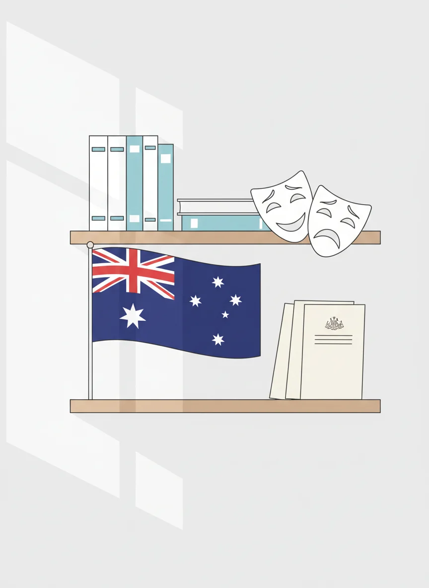 Australian Curriculum Alignment