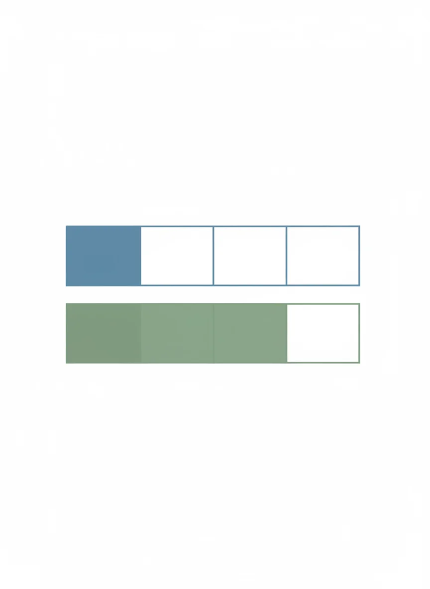 Comparing Fractions with Same Denominator