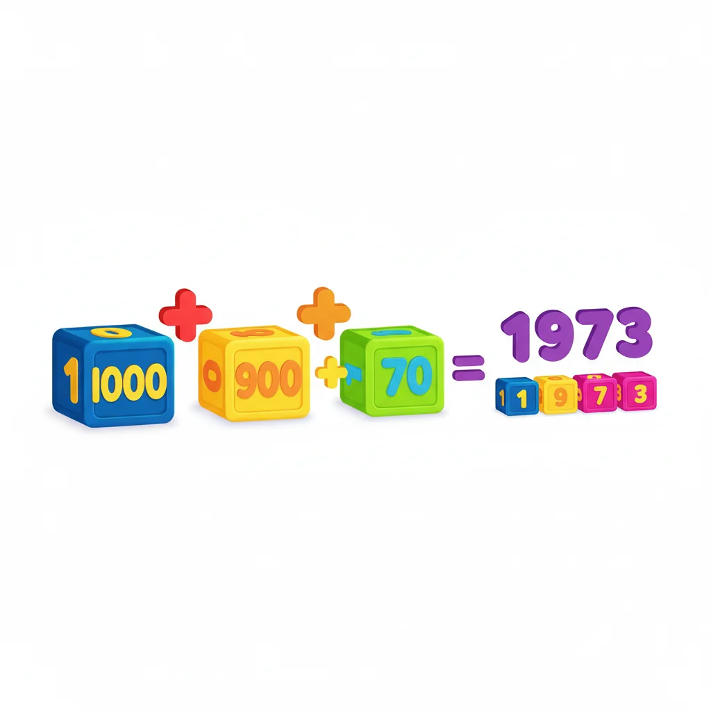Cathy's Morning Numbers