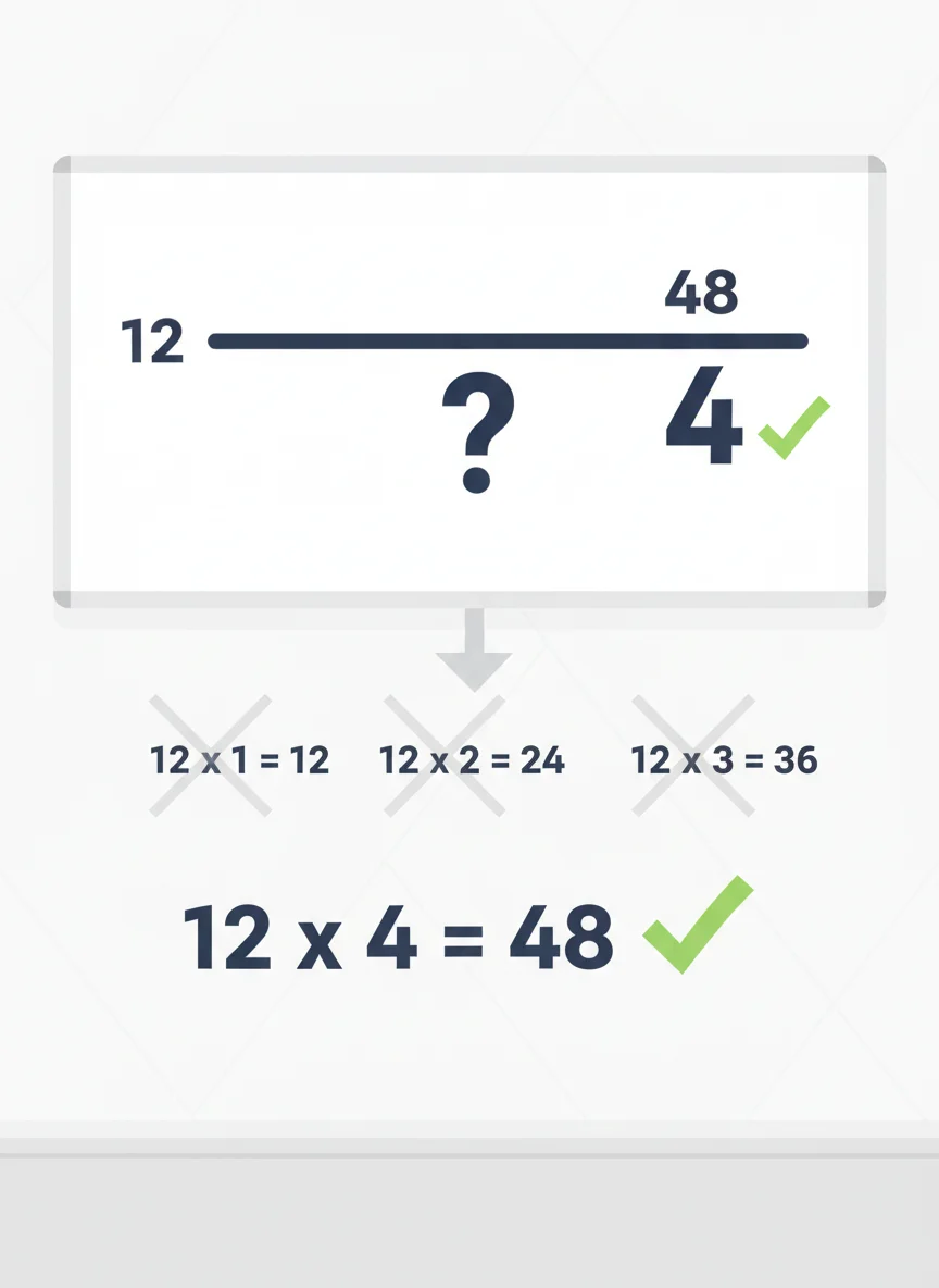 Answer #4