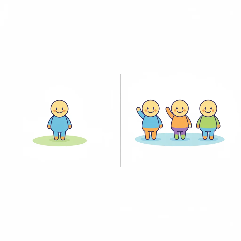Singular vs. Plural Indefinite Pronouns