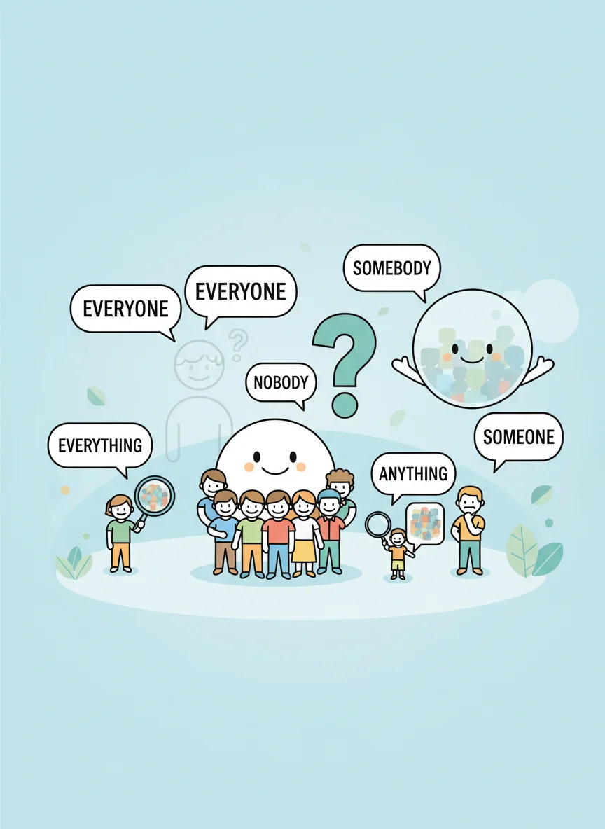 What Are Indefinite Pronouns?