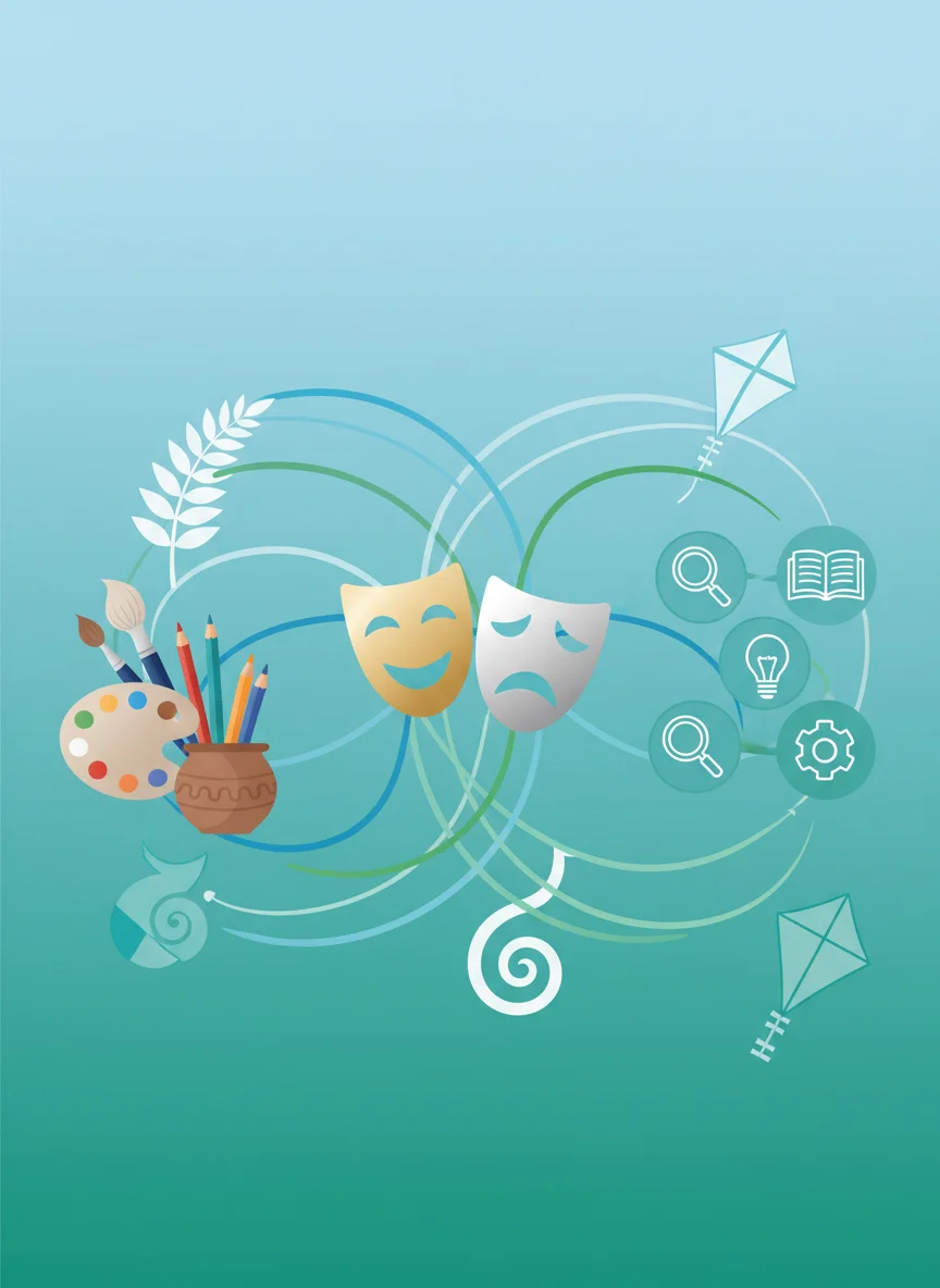 New Zealand Curriculum Links