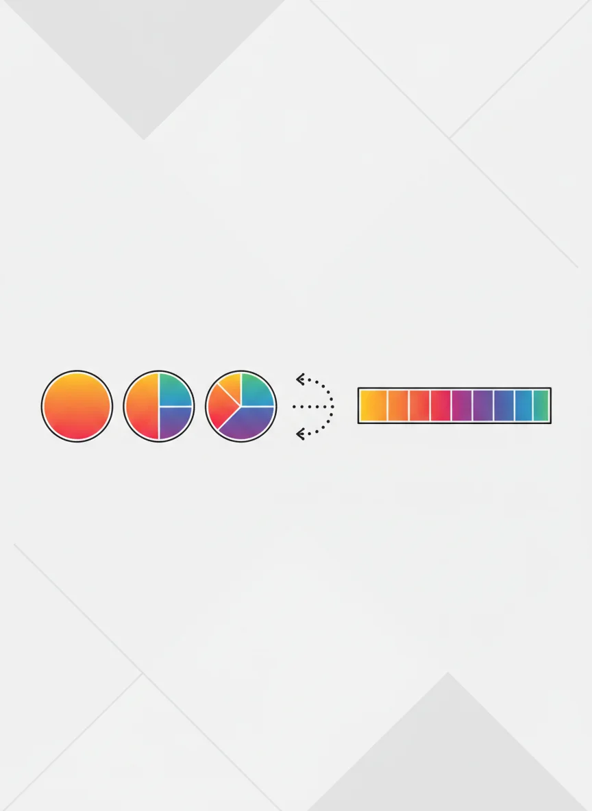 Mixed Numbers - Converting and Operating