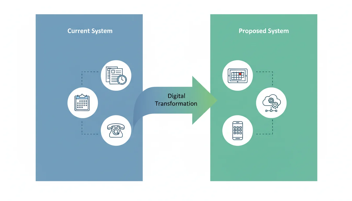 Case Study: Retail Business Transformation