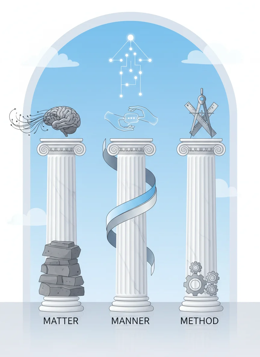 PART 1: The Three Pillars Framework