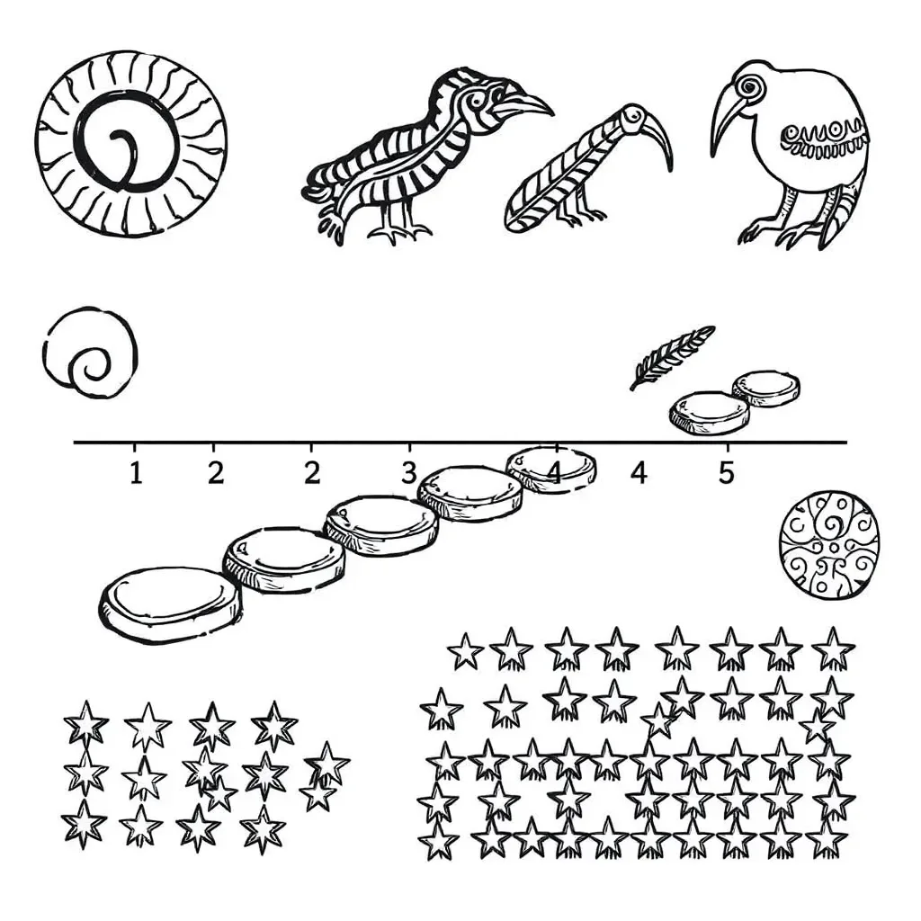 Place value multiplication illustration