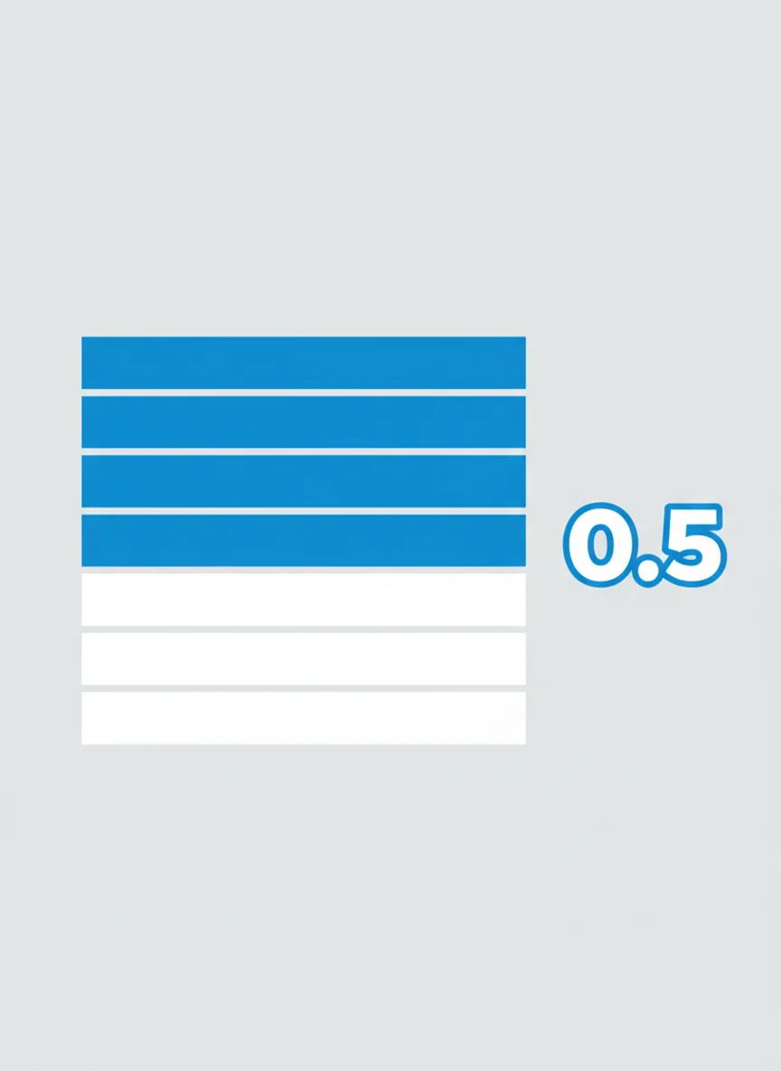 What Are Decimals?