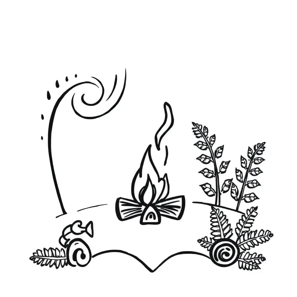 Worksheet illustration