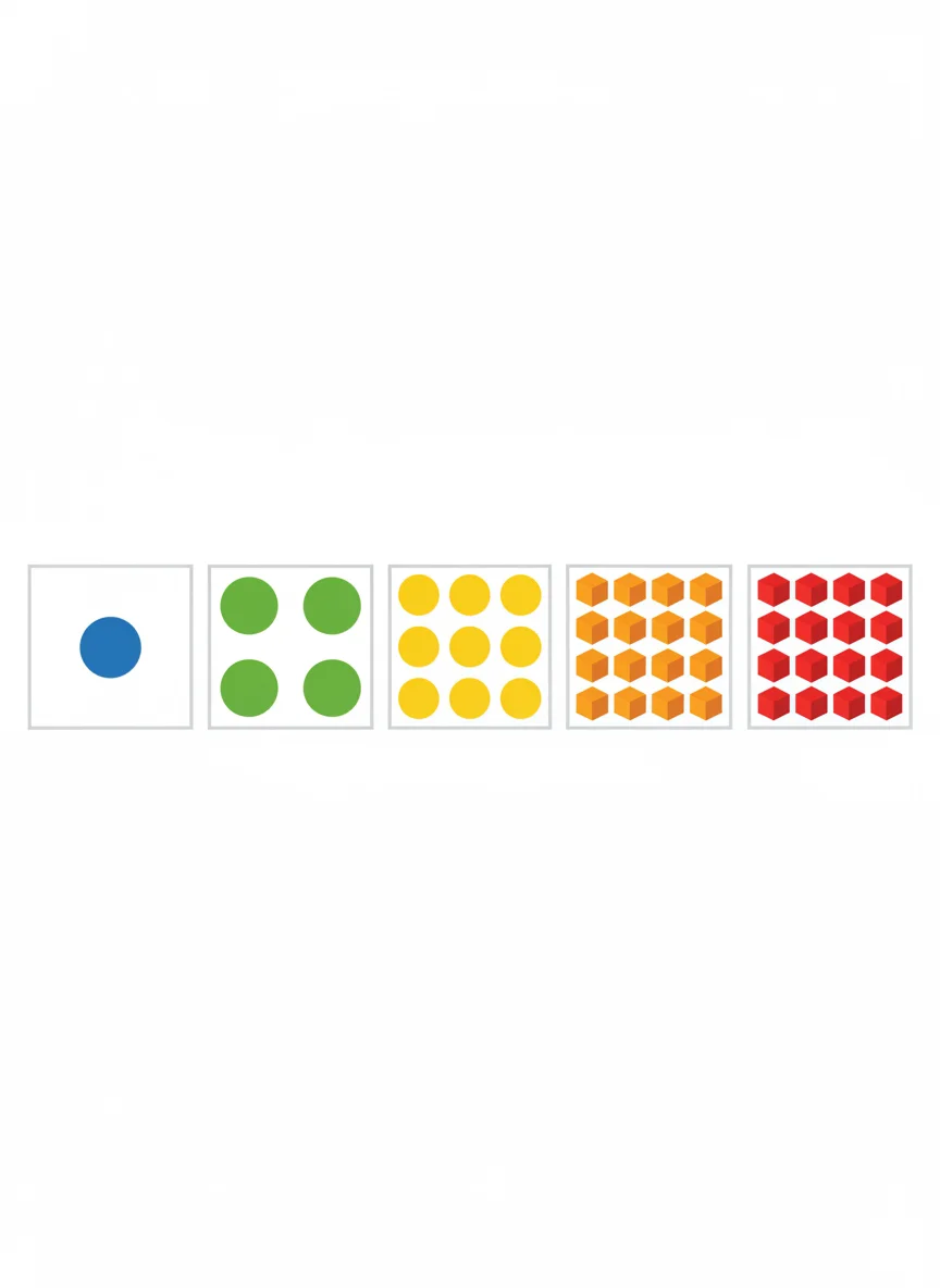 Squared Numbers Explained