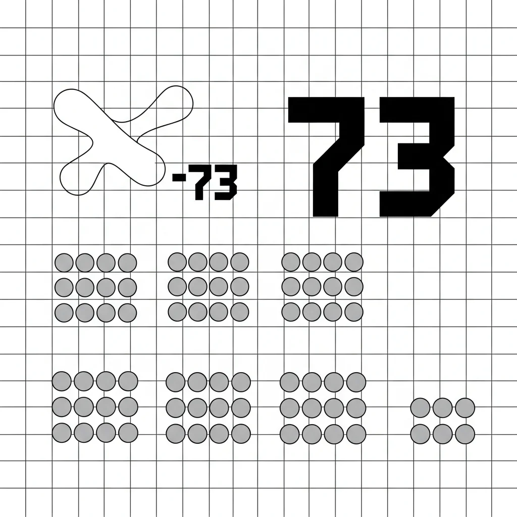 Think Board Components