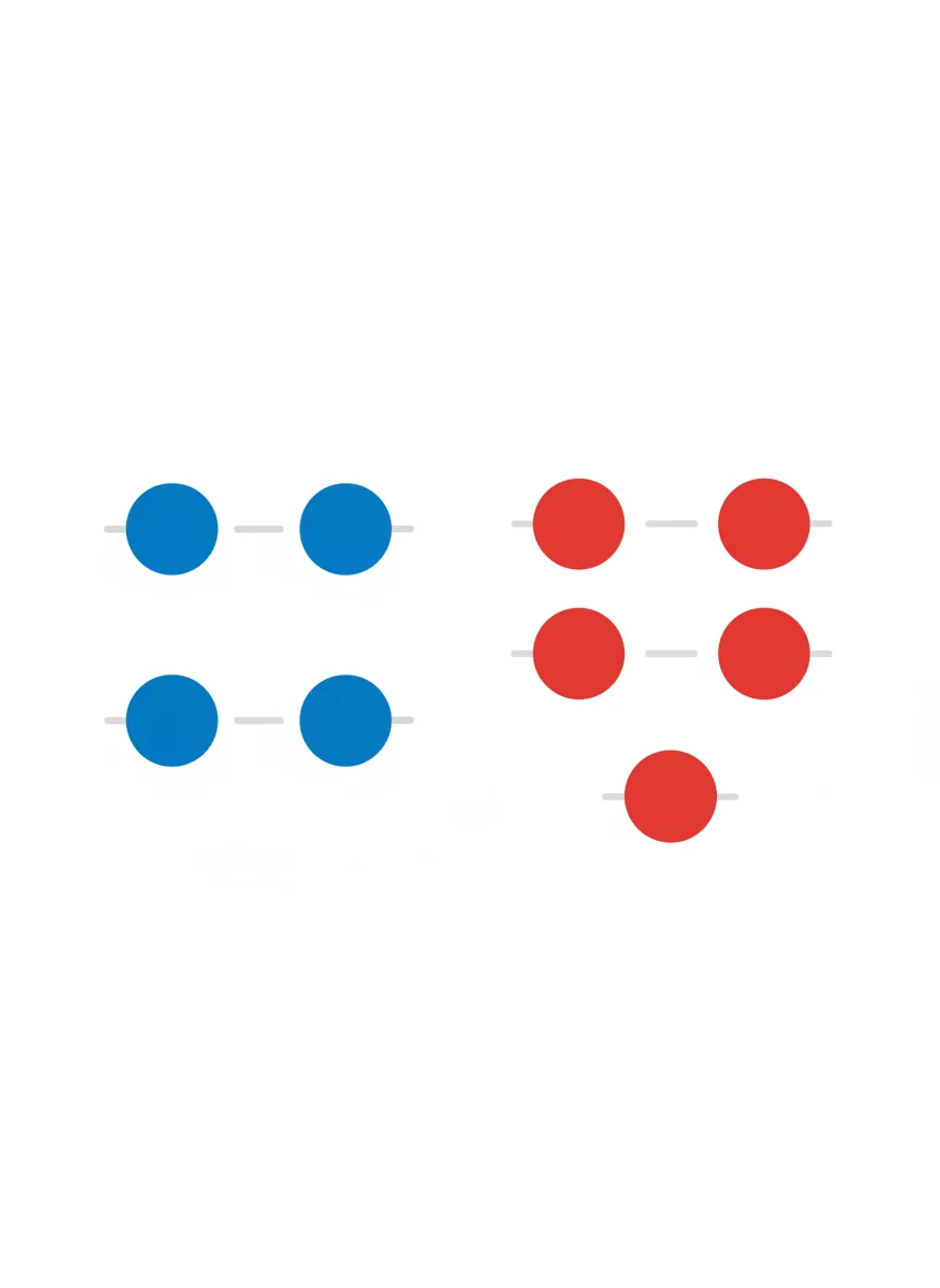 What Are Odd and Even Numbers?