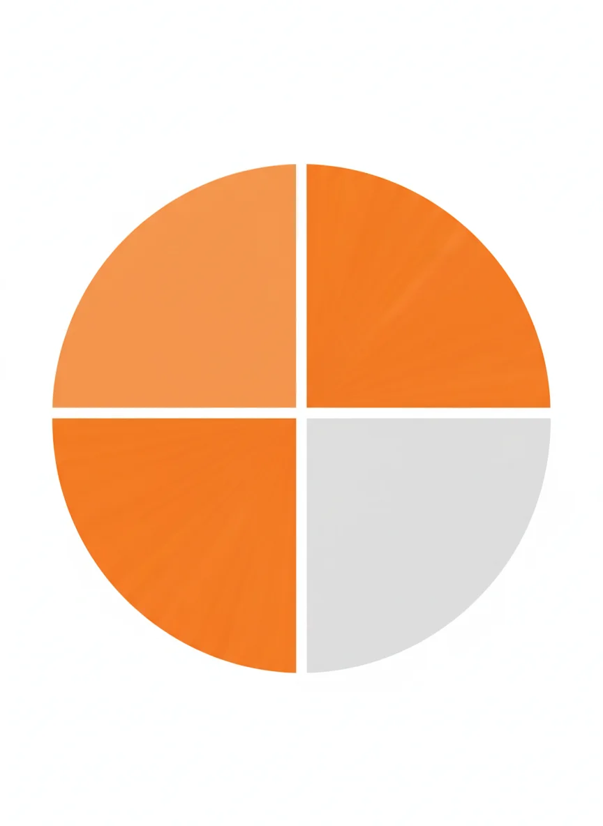 Review: What Is a Fraction?