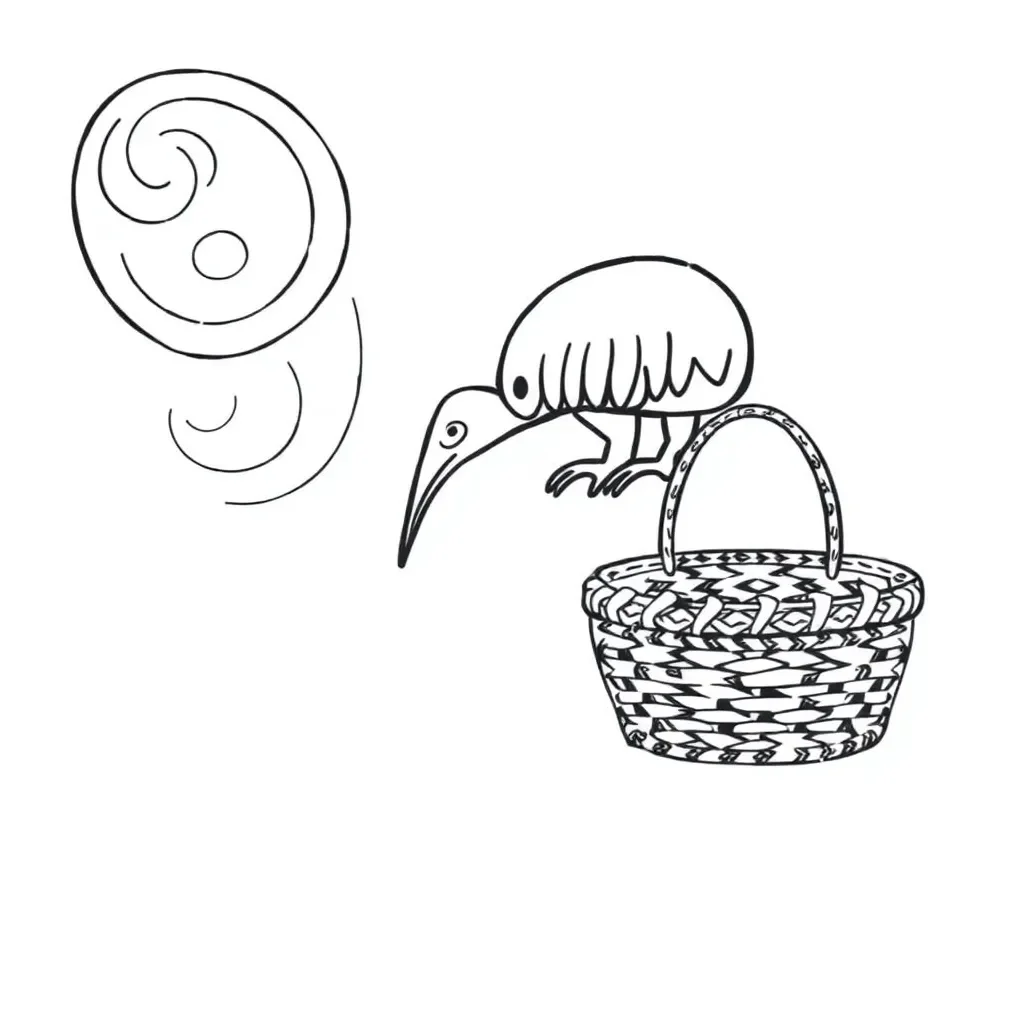 Worksheet illustration