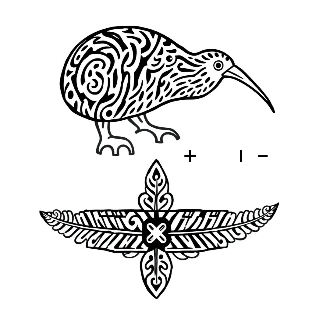 Multiplication and division illustration