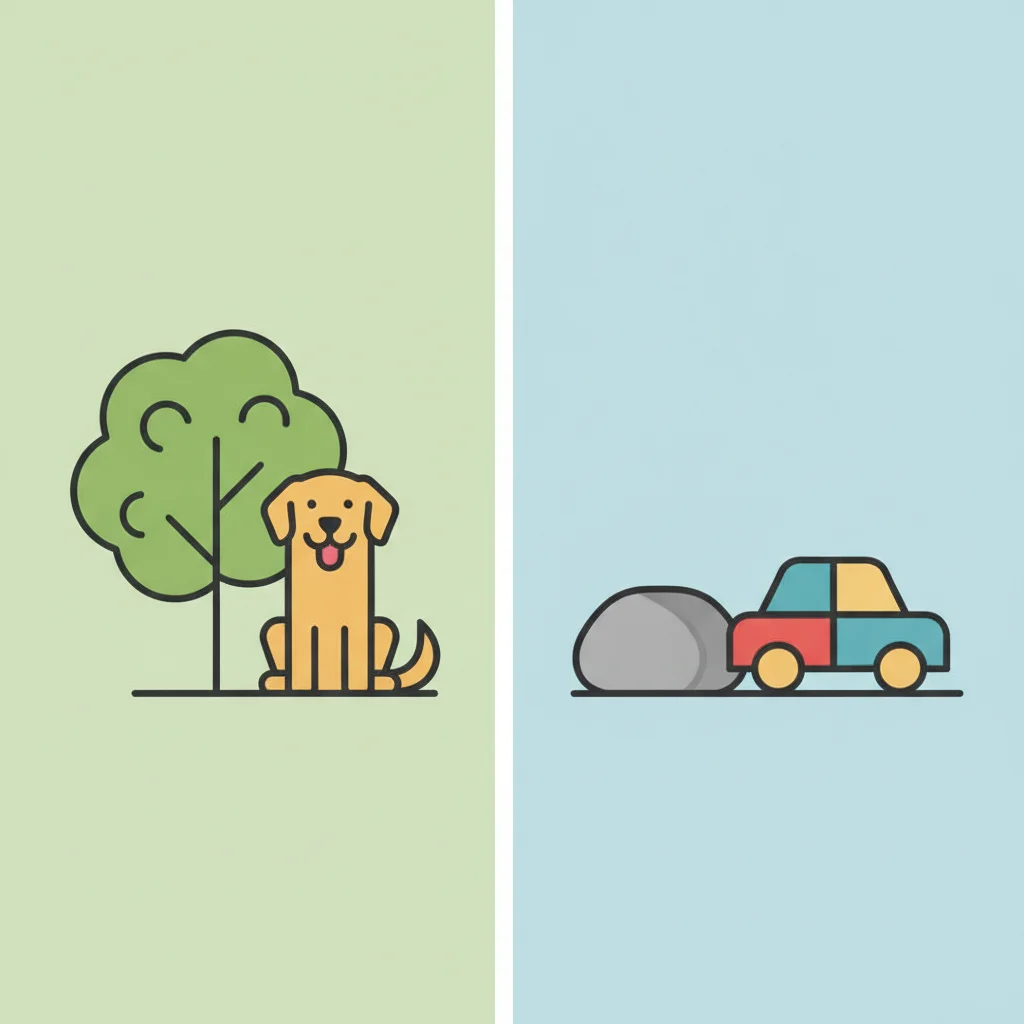 Living vs Non-Living